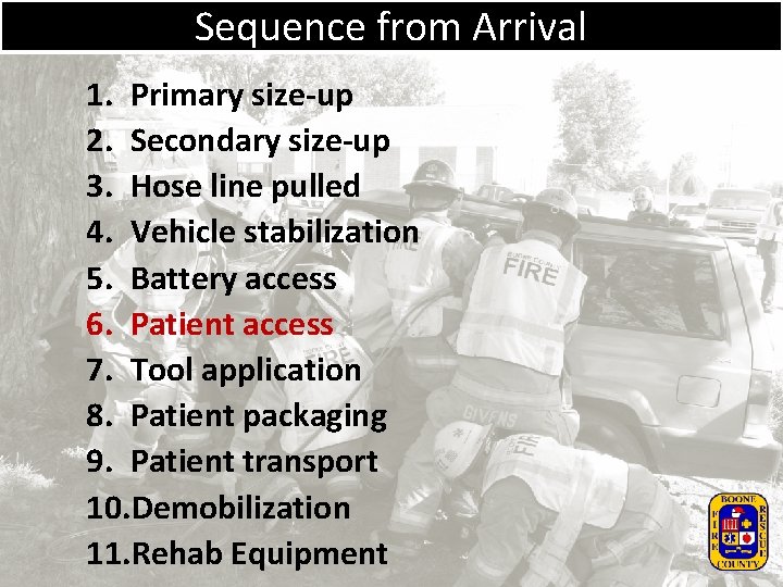 Sequence from Arrival 1. Primary size-up 2. Secondary size-up 3. Hose line pulled 4.