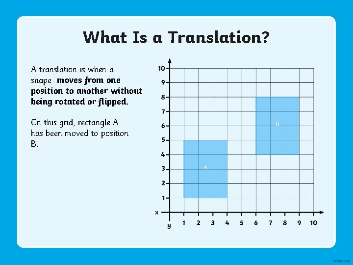 What Is a Translation? A translation is when a shape moves from one position