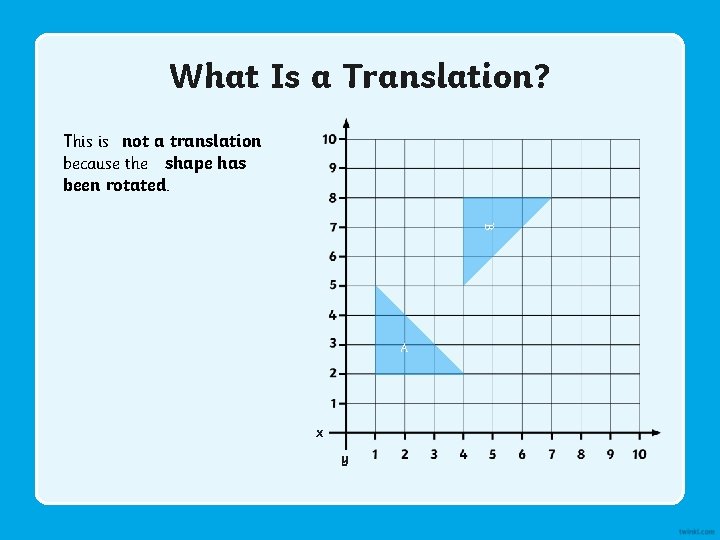 What Is a Translation? This is not a translation because the shape has been