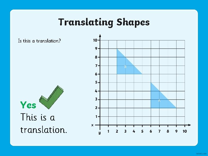 Translating Shapes Is this a translation? B Yes This is a translation. A x