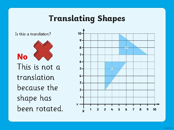 Translating Shapes B Is this a translation? No This is not a translation because