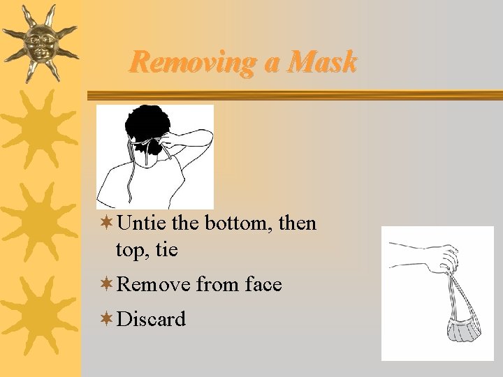 Removing a Mask ¬Untie the bottom, then top, tie ¬Remove from face ¬Discard 