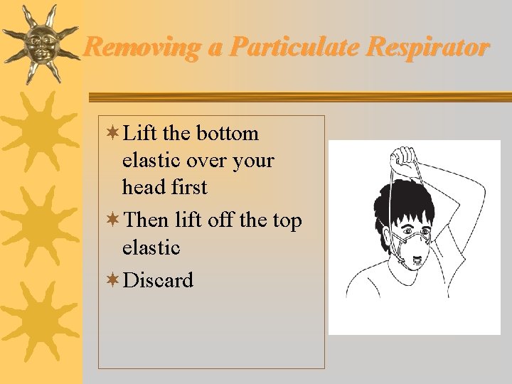 Removing a Particulate Respirator ¬Lift the bottom elastic over your head first ¬Then lift