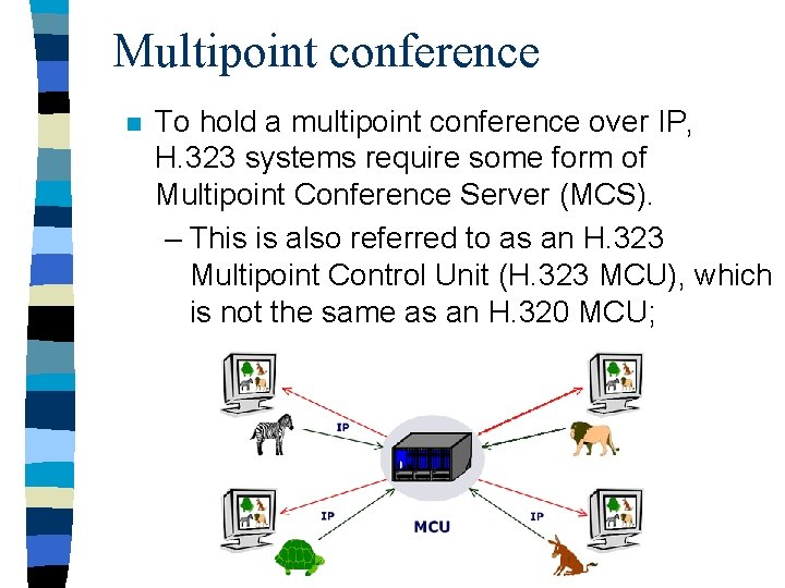 Multipoint conference n To hold a multipoint conference over IP, H. 323 systems require