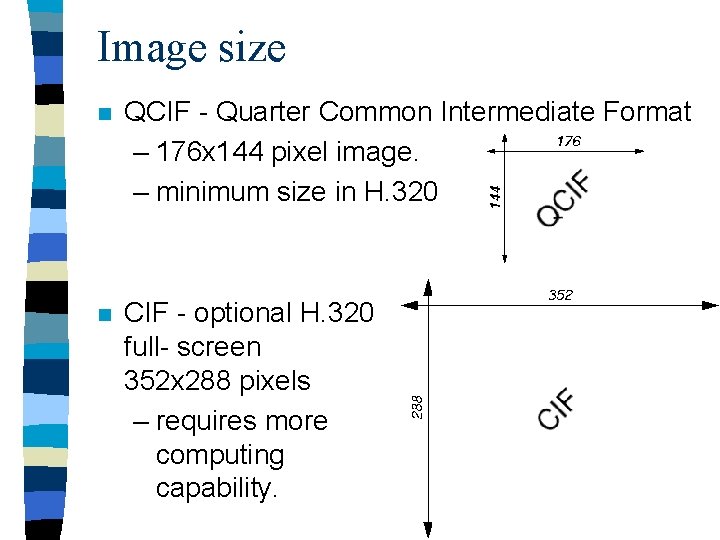 Image size n QCIF - Quarter Common Intermediate Format – 176 x 144 pixel