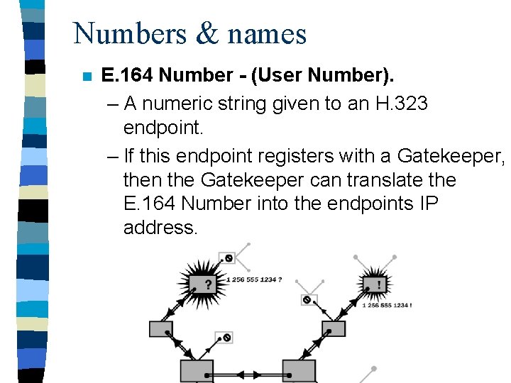 Numbers & names n E. 164 Number - (User Number). – A numeric string