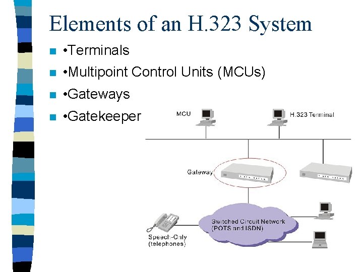 Elements of an H. 323 System n • Terminals n • Multipoint Control Units