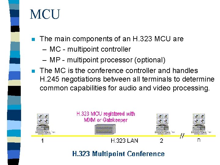 MCU n n The main components of an H. 323 MCU are – MC