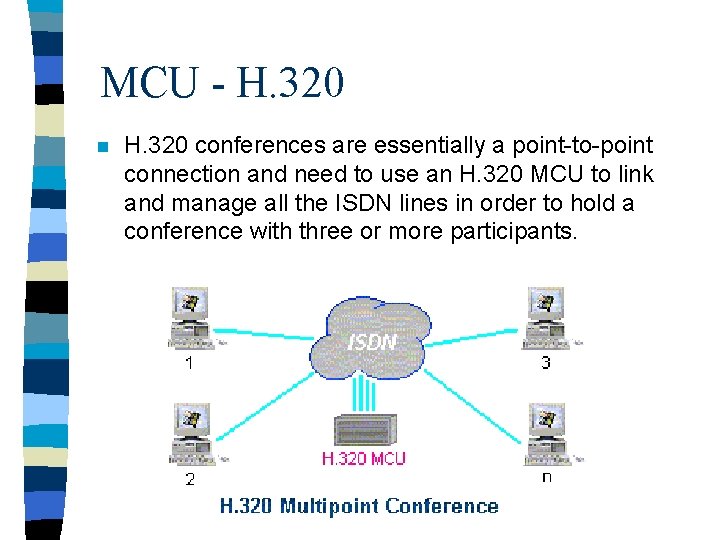 MCU - H. 320 n H. 320 conferences are essentially a point-to-point connection and