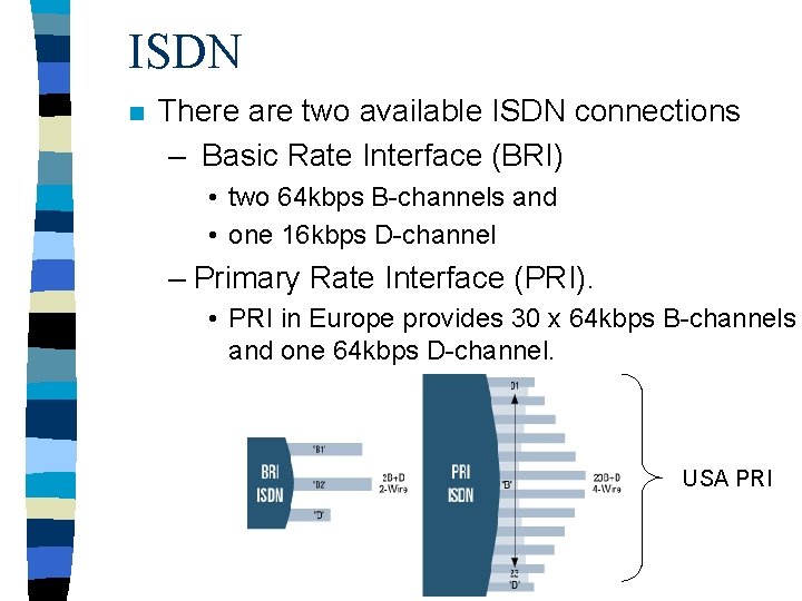 ISDN n There are two available ISDN connections – Basic Rate Interface (BRI) •