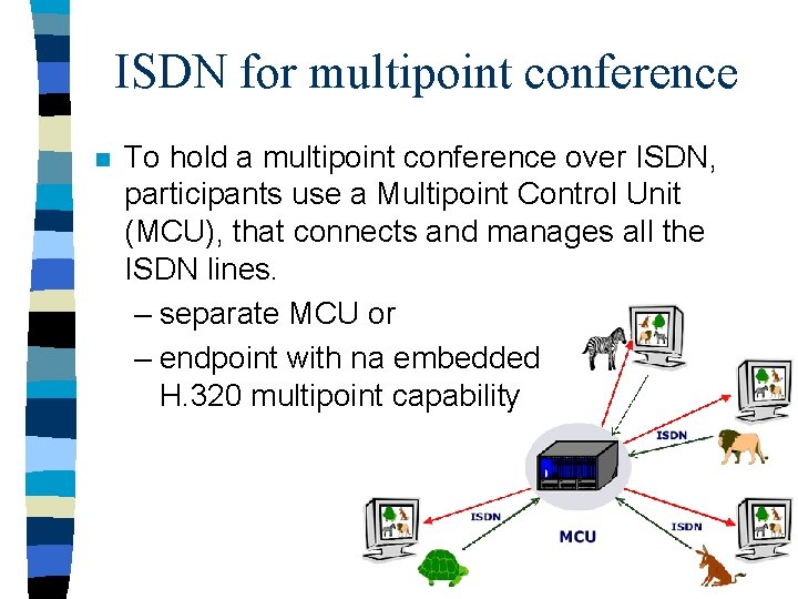 ISDN for multipoint conference n To hold a multipoint conference over ISDN, participants use