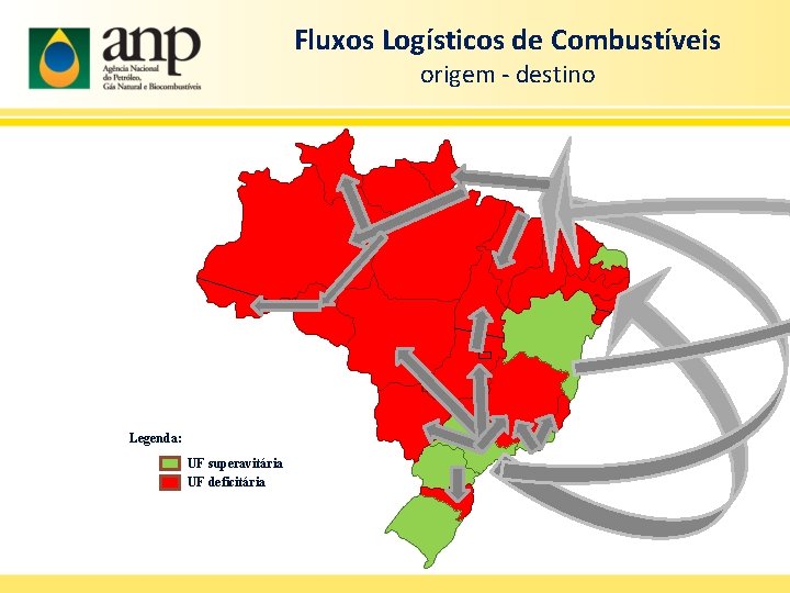 Fluxos Logísticos de Combustíveis origem - destino Legenda: UF superavitária UF deficitária 