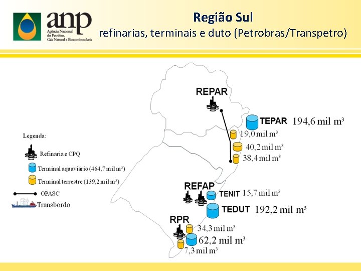 Região Sul refinarias, terminais e duto (Petrobras/Transpetro) 