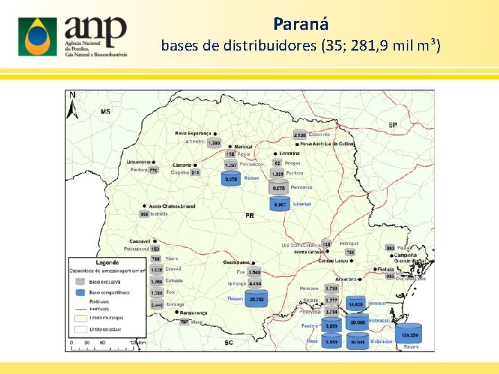 Paraná bases de distribuidores (35; 281, 9 mil m³) 