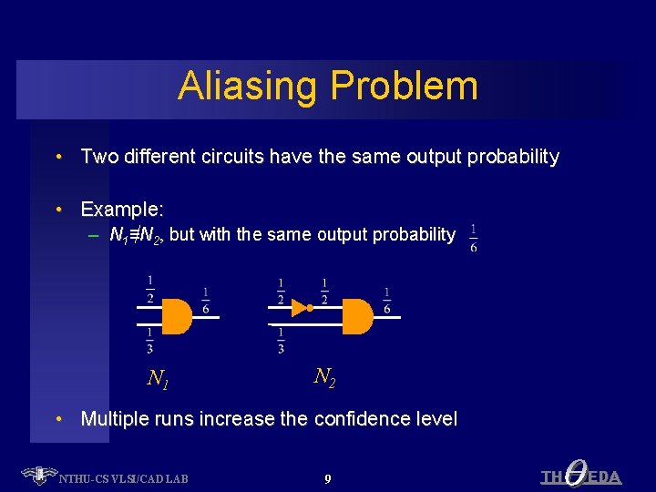 Aliasing Problem • Two different circuits have the same output probability • Example: –