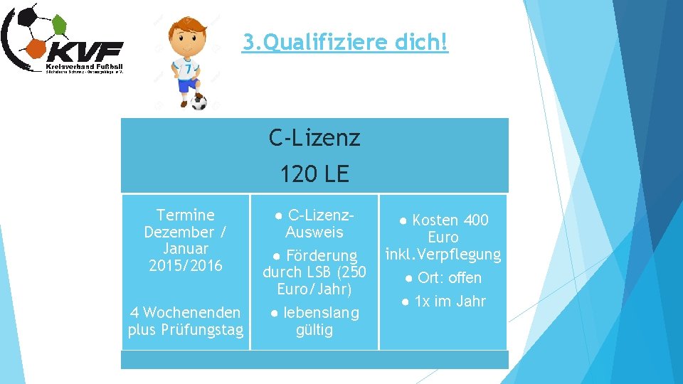 3. Qualifiziere dich! C-Lizenz 120 es LEtoll, dass du Ich finde mein Trainer bist!