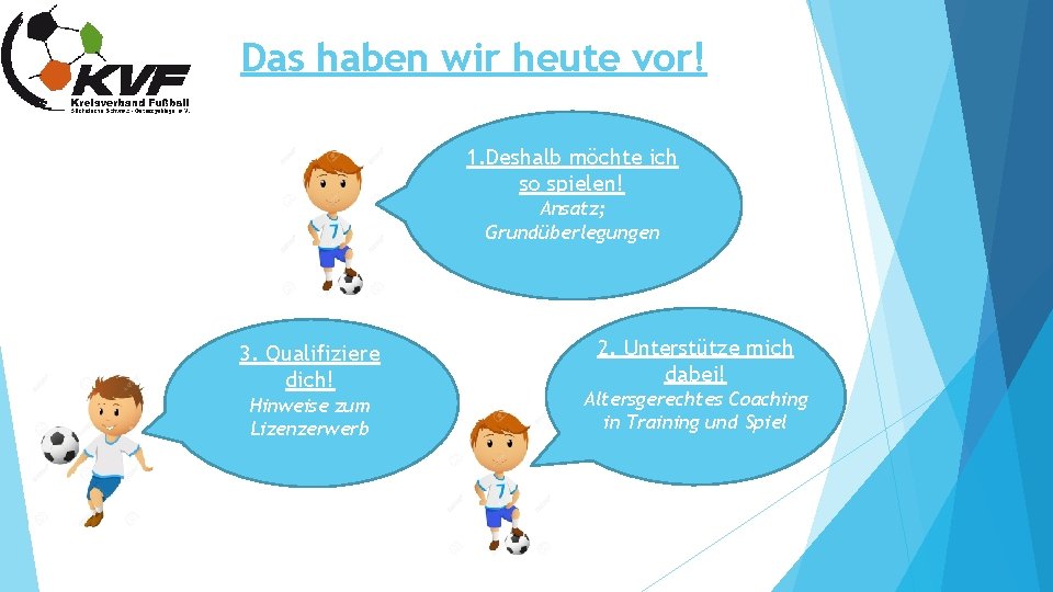 Das haben wir heute vor! 1. Deshalb möchte ich so spielen! Ansatz; Grundüberlegungen 3.