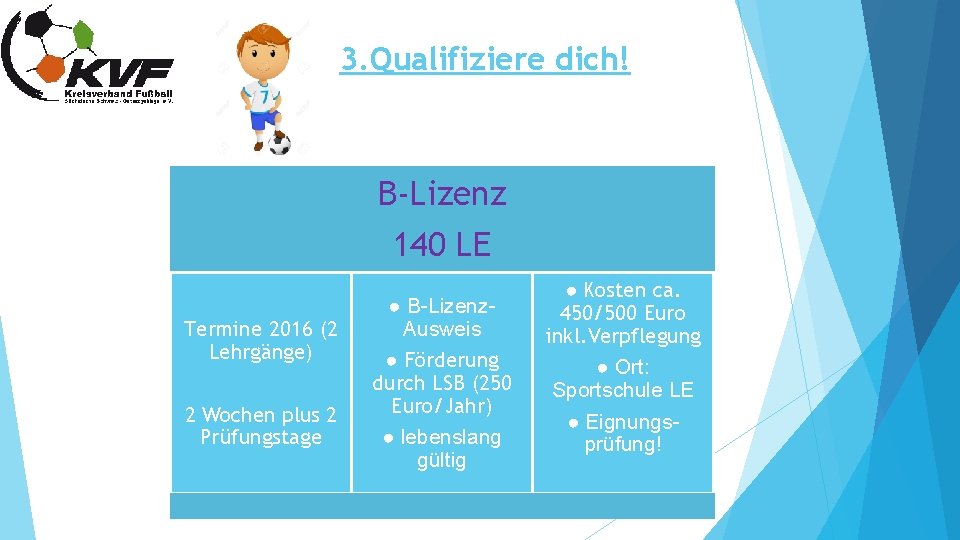 3. Qualifiziere dich! B-Lizenz 140 es LEtoll, dass du Ich finde ● Kosten ca.