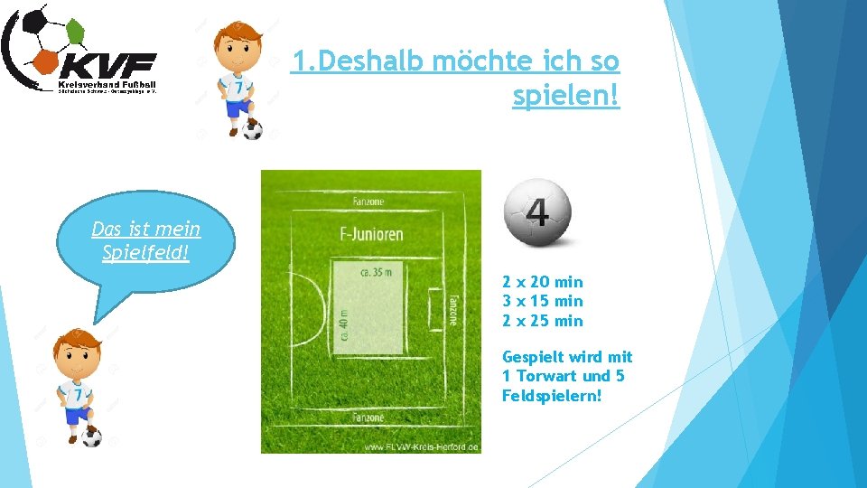 1. Deshalb möchte ich so spielen! Das ist mein Spielfeld! 2 x 20 min