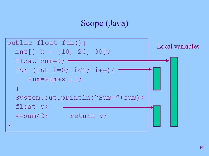 Scope (Java) public float fun(){ int[] x = {10, 20, 30}; float sum=0; for