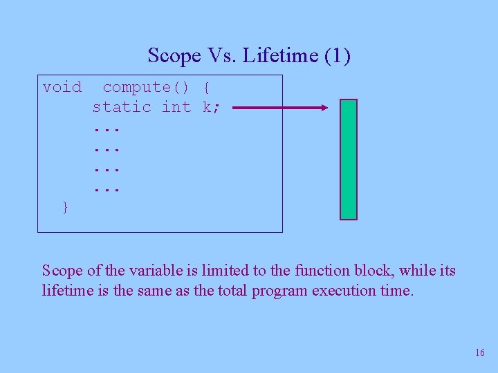 Scope Vs. Lifetime (1) void compute() { static int k; . . . }