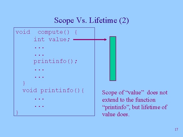 Scope Vs. Lifetime (2) void compute() { int value; . . . printinfo(); .