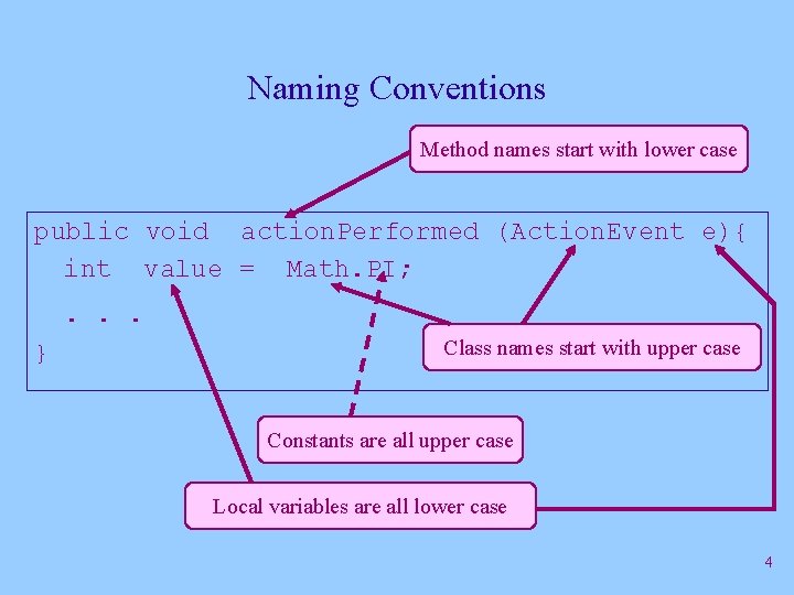 Naming Conventions Method names start with lower case public void action. Performed (Action. Event