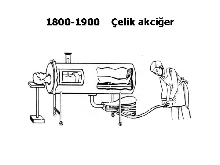 1800 -1900 Çelik akciğer 