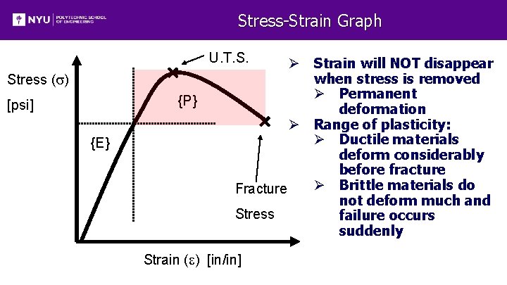 Stress-Strain Graph U. T. S. Stress (s) {P} [psi] {E} Ø Strain will NOT