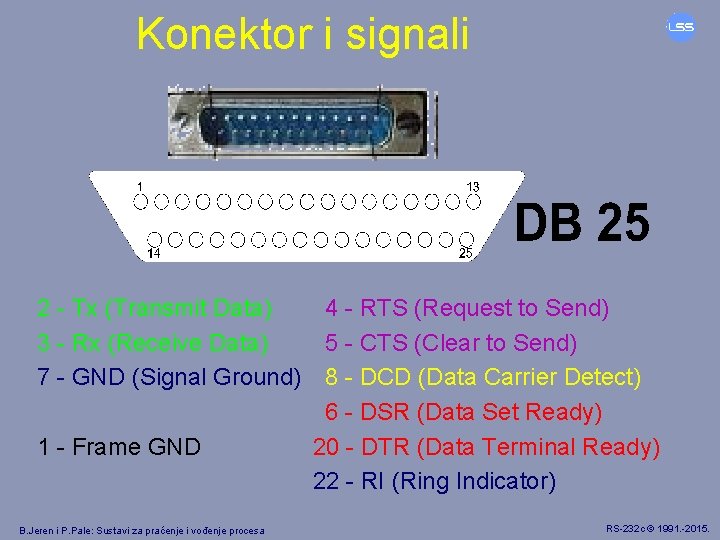 Konektor i signali 2 - Tx (Transmit Data) 3 - Rx (Receive Data) 7