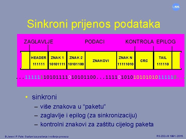 Sinkroni prijenos podataka ZAGLAVLJE HEADER 111111 ZNAK 1 PODACI ZNAK 2 10101111 10101100 ZNAKOVI