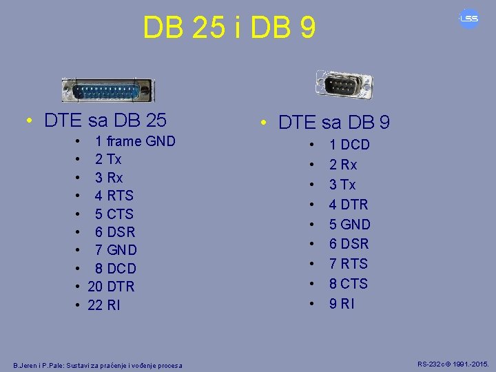 DB 25 i DB 9 • DTE sa DB 25 • 1 frame GND