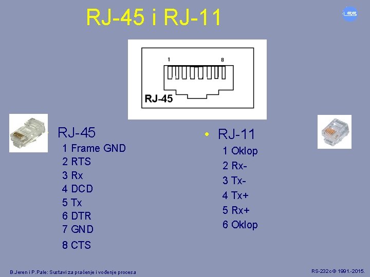 RJ-45 i RJ-11 • RJ-45 1 Frame GND 2 RTS 3 Rx 4 DCD