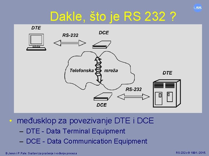Dakle, što je RS 232 ? • međusklop za povezivanje DTE i DCE –