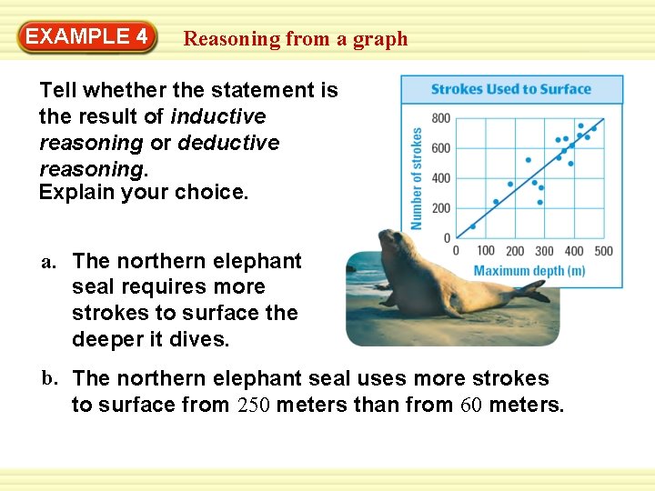 EXAMPLE 4 Reasoning from a graph Tell whether the statement is the result of