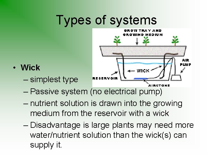 Types of systems • Wick – simplest type – Passive system (no electrical pump)