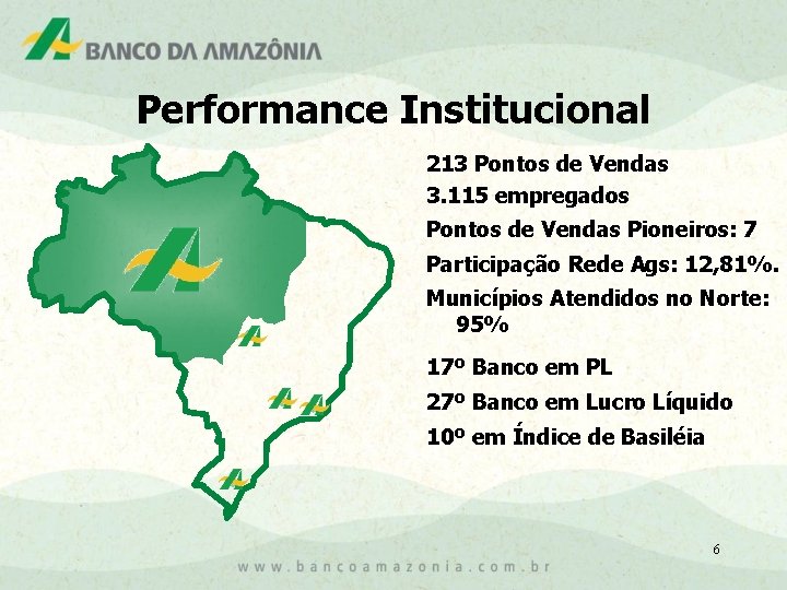 Performance Institucional 213 Pontos de Vendas 3. 115 empregados Pontos de Vendas Pioneiros: 7