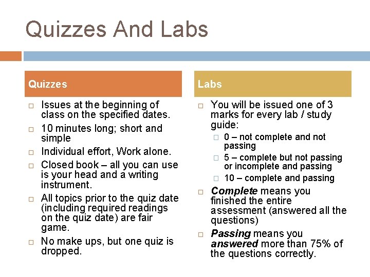 Quizzes And Labs Quizzes Issues at the beginning of class on the specified dates.