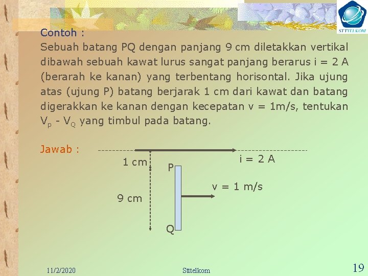 Contoh : Sebuah batang PQ dengan panjang 9 cm diletakkan vertikal dibawah sebuah kawat