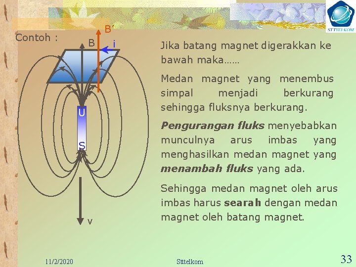 B’ B i Contoh : Medan magnet yang menembus simpal menjadi berkurang sehingga fluksnya