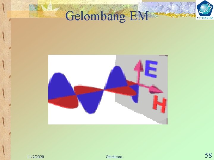 Gelombang EM 11/2/2020 Stttelkom 58 