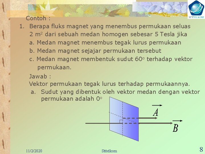 Contoh : 1. Berapa fluks magnet yang menembus permukaan seluas 2 m 2 dari