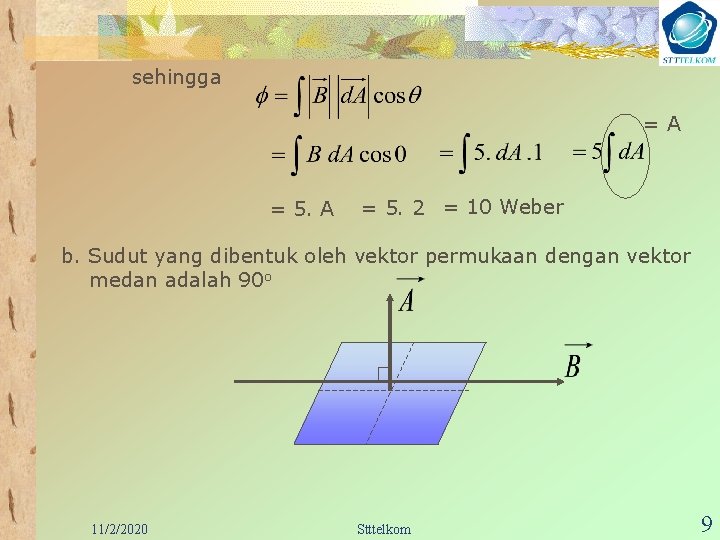 sehingga =A = 5. 2 = 10 Weber b. Sudut yang dibentuk oleh vektor