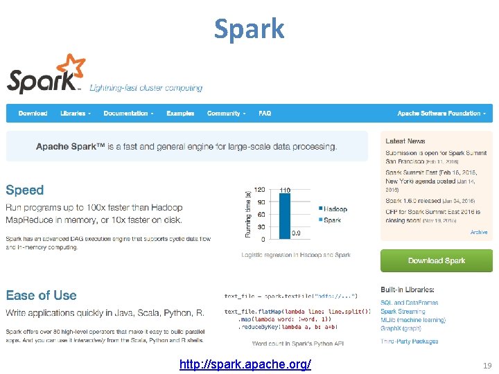 Spark http: //spark. apache. org/ 19 