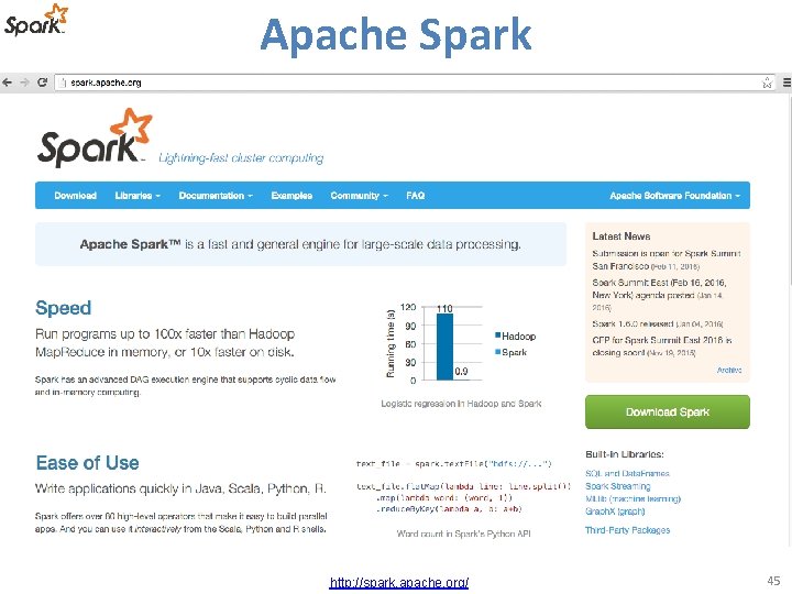 Apache Spark http: //spark. apache. org/ 45 