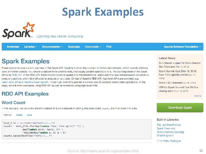 Spark Examples Source: http: //spark. apache. org/examples. html 51 