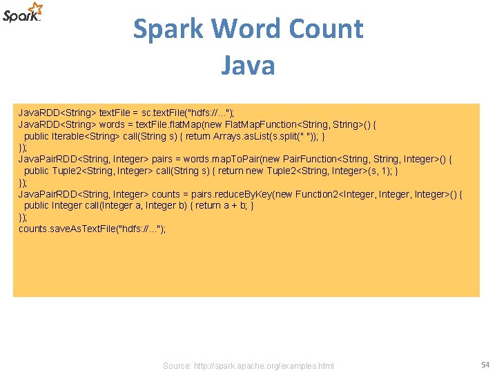 Spark Word Count Java. RDD<String> text. File = sc. text. File("hdfs: //. . .