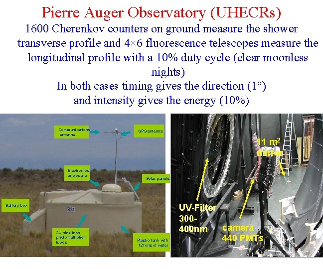 Pierre Auger Observatory (UHECRs) 1600 Cherenkov counters on ground measure the shower transverse profile