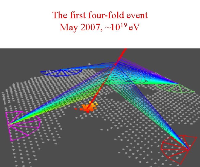 The first four-fold event May 2007, ~1019 e. V 