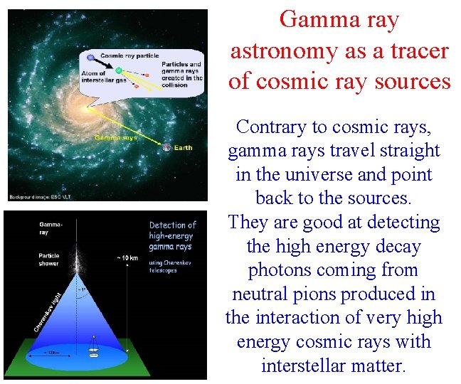 Gamma ray astronomy as a tracer of cosmic ray sources Contrary to cosmic rays,